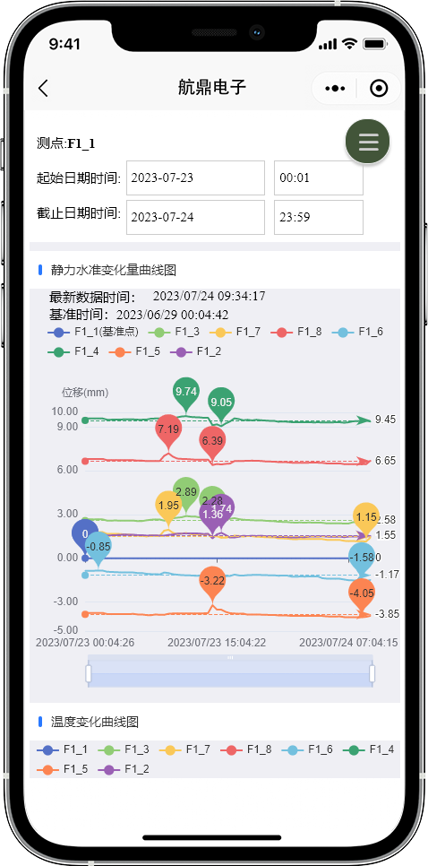 监测数据服务移动端